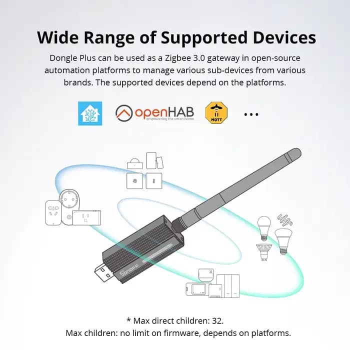 SONOFF Zigbee Dongle-E 3.0 USB Dongle universel ZigBee passerelle via ZHA ou Zigbee2MQTT prise en ch