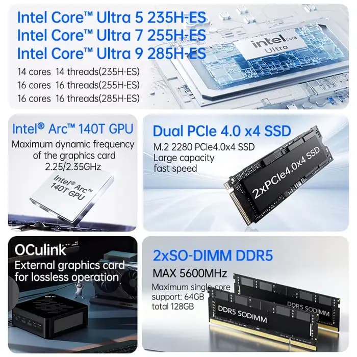Ordinateur de jeu TOPC Intel Core Ultra 5 235H-ES/Ultra 7 255H-ES/Ultra 9 285H-ES 2*DDR5 2*M.2 2280 SSD Win11 Wifi6E BT5.3 OCulink