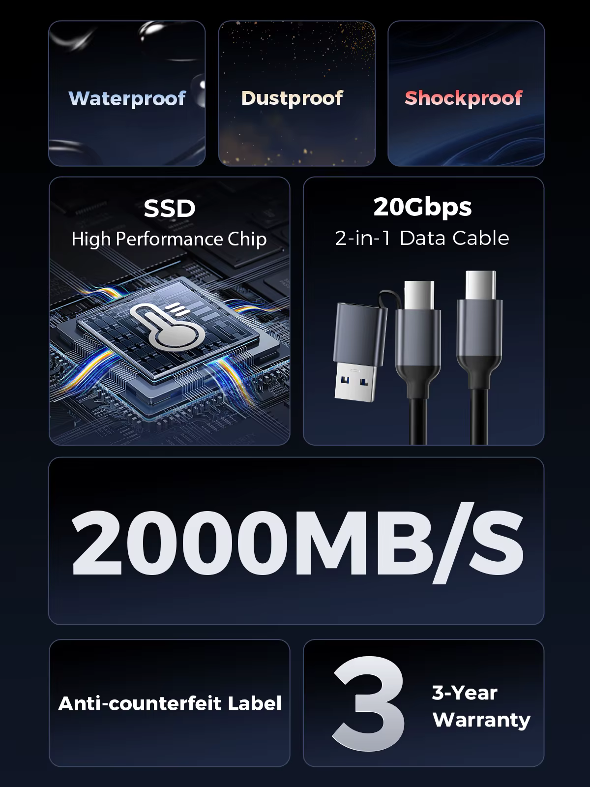 ORICO Mecha-Disque SSD externe portable, SSD 2000 Mbps, 2 To, 1 To, USB 3.2, Gen2 Type-C, PSSD pour 