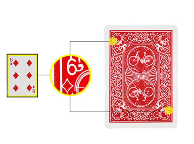 Jeu de cartes magiques marquées pour enfants, poker, tour de magie, gros plan, accessoires, puzzle, 