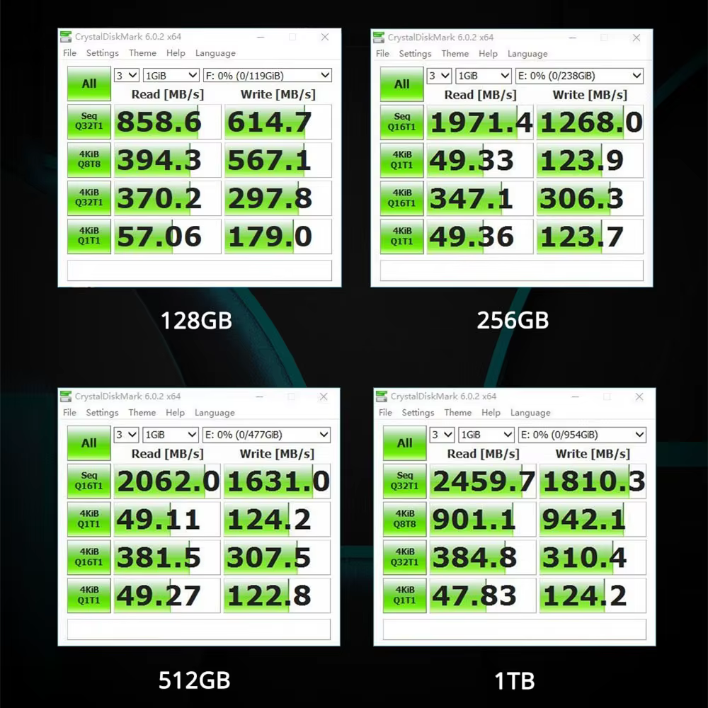 Netac SSD NVMe M2 1 to 128GB 256GB 512GB M.2 SSD NVMe PCIe disque dur disque SSD interne pour ordina