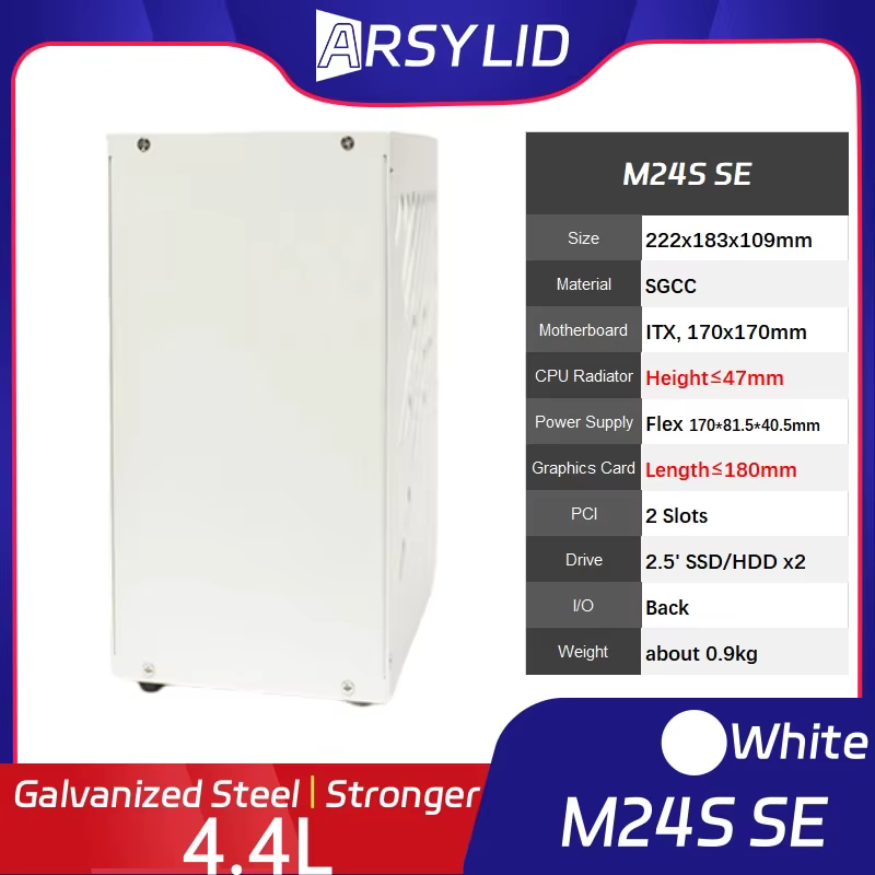 Châssis M24 Mini ITX A4, 4,4 l, carte graphique 180mm, 47mm, pleine vitesse, type-c, radiateur CPU, 