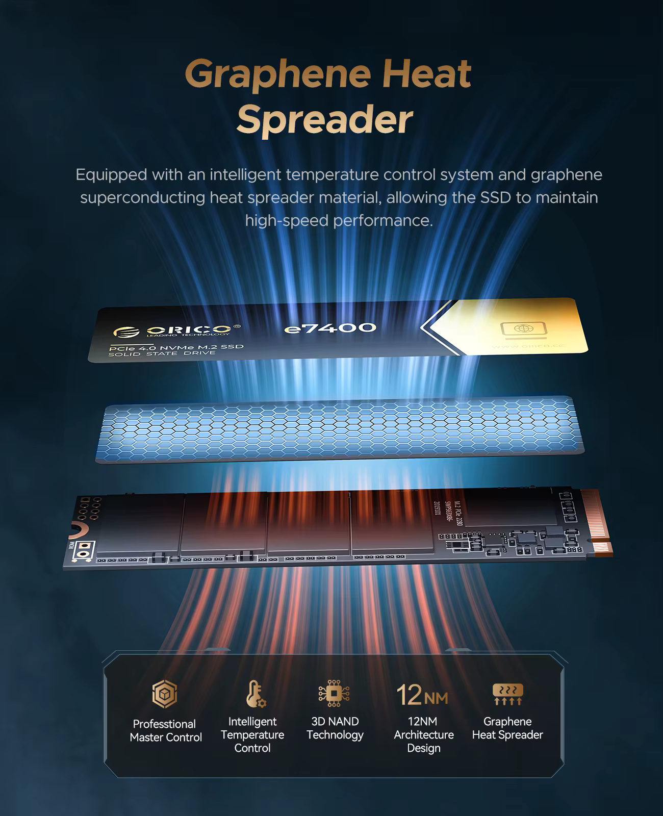 ORICO Gaming PCIe4.0 M.2 NVMe SSD PS5 7400 Mo/S disque SSD interne Gen4 pour ordinateur haut de gamm