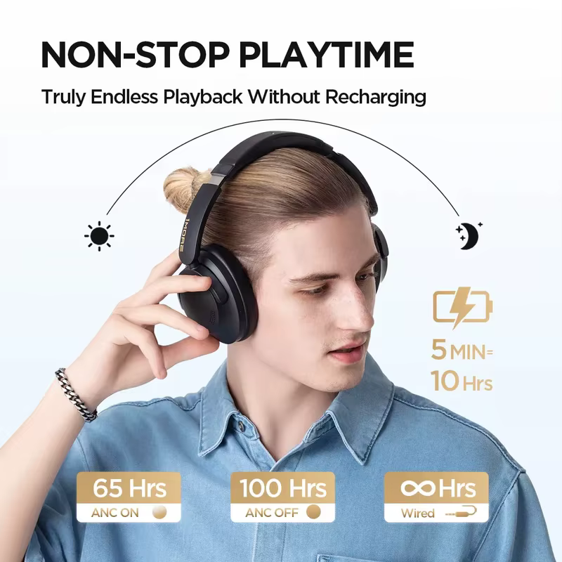 1MORE SonoFlow Pro casque Bluetooth casques sans fil haute résolution ANC flash-vente pénétration ar
