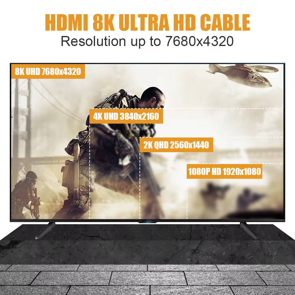 FDBRO 8K HDMI 2.1 câble 4K @ 120Hz 8K @ 60Hz HDMI2.1 câble 48Gbps adaptateur pour RTX 3080 eARC HDR1