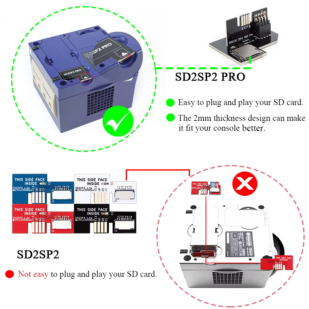 Bitfunx V1.3 SD2SP2 Pro adaptateur de carte SD charge SDL carte Micro SD lecteur de carte TF pour Ni
