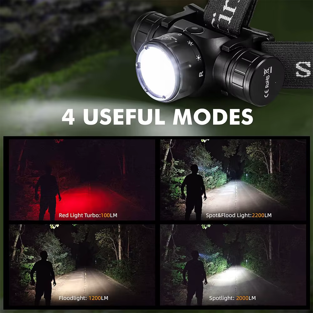 Sofirn HS21 2000lm EDC lampe frontale 18650 USB C lampe de poche Rechargeable SFT40 phare puissant a