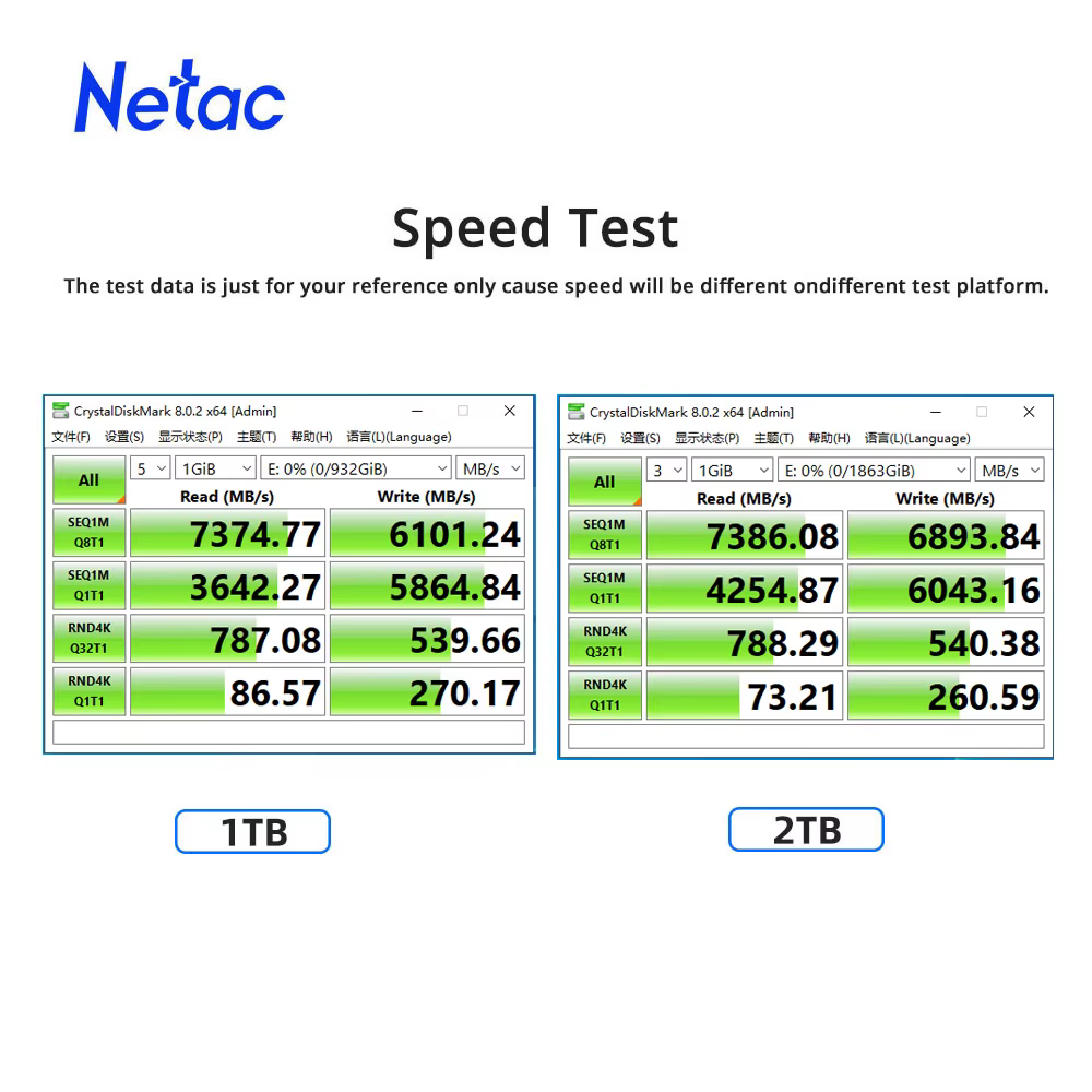 Netac 7400 mo/s SSD NVMe 4 to 2 to 1 to 512 go ssd M.2 2280 PCIE4.0x4 disque dur à semi-conducteurs 