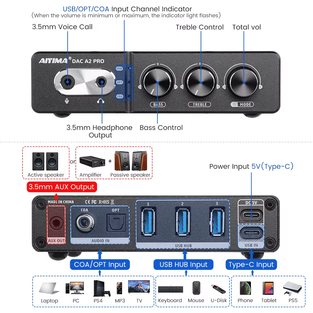 AIYIMA Audio DAC-A2 PRO USB Gaming DAC amplificateur de casque Hub USB Mini décodeur pour PS5 casque