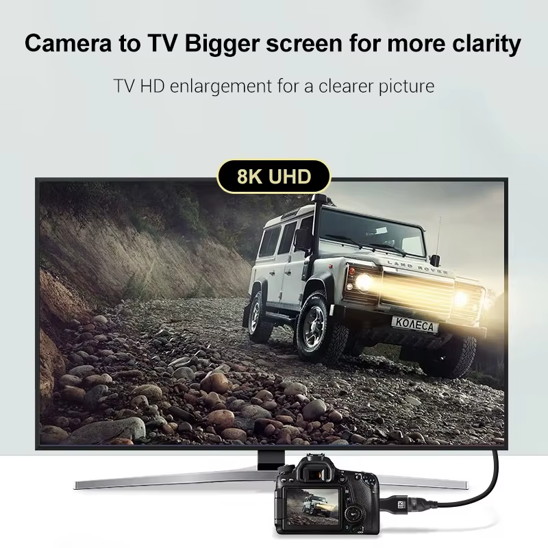 Adaptateur Compatible HDMI Mini/Micro HDMI vers HDMI, convertisseur 8K 60Hz 4K 120Hz/144Hz mâle vers