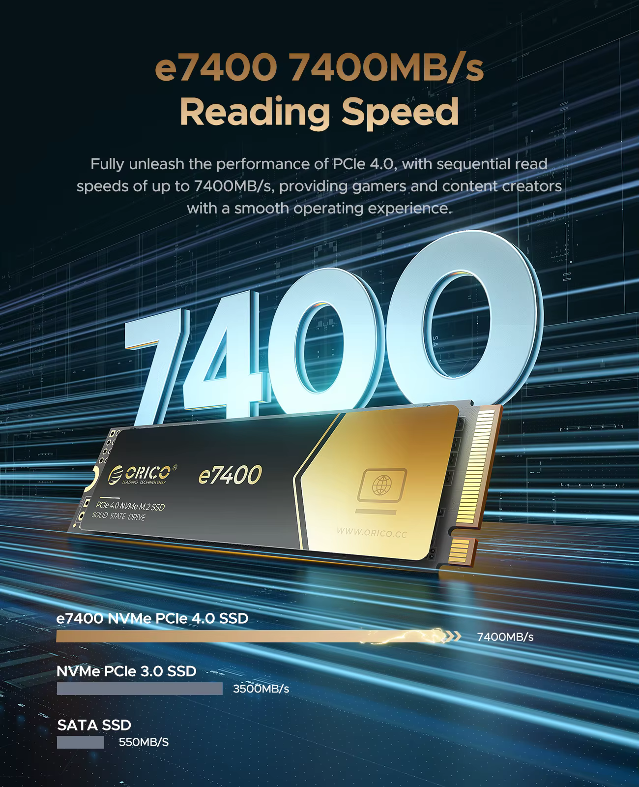 ORICO Gaming PCIe4.0 M.2 NVMe SSD PS5 7400 Mo/S disque SSD interne Gen4 pour ordinateur haut de gamm