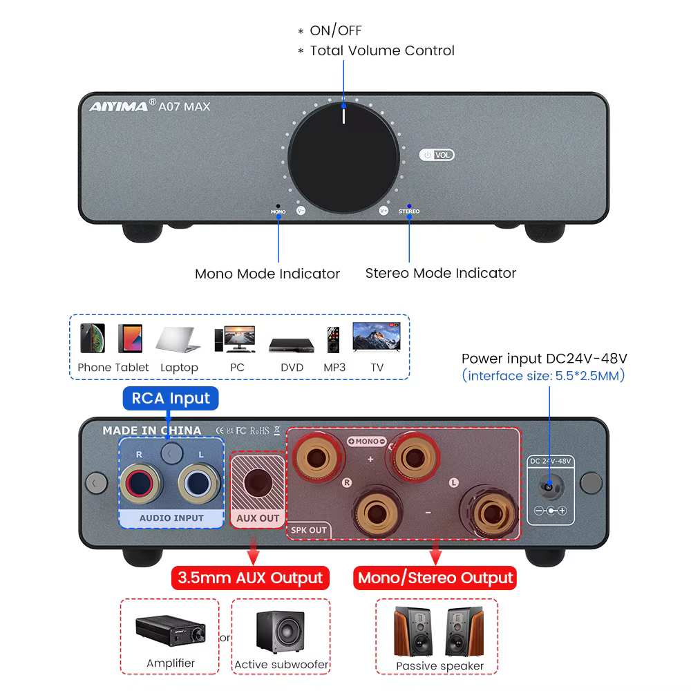 Amplificateur audio AIYIMA TPA3255 Bluetooth Amplify A07 A07 PRO A07 MAX Amplificateur de son 2.0 St