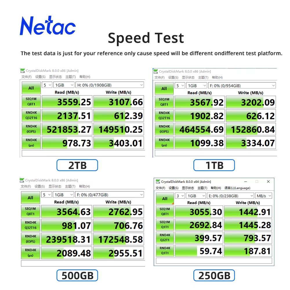 Netac SSD NVMe M2 250GB 500GB SSD 1TB 2TB SSD M.2 2280 PCIe3.0X4 disque SSD interne pour ordinateur