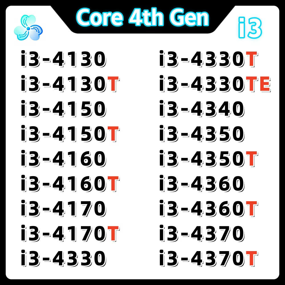 Processeur CPU Core i3 4130 4130T 4150 4150T 4160 4160T 4170 4170T 4330 4330T 4330TE 4340 4350 4350T