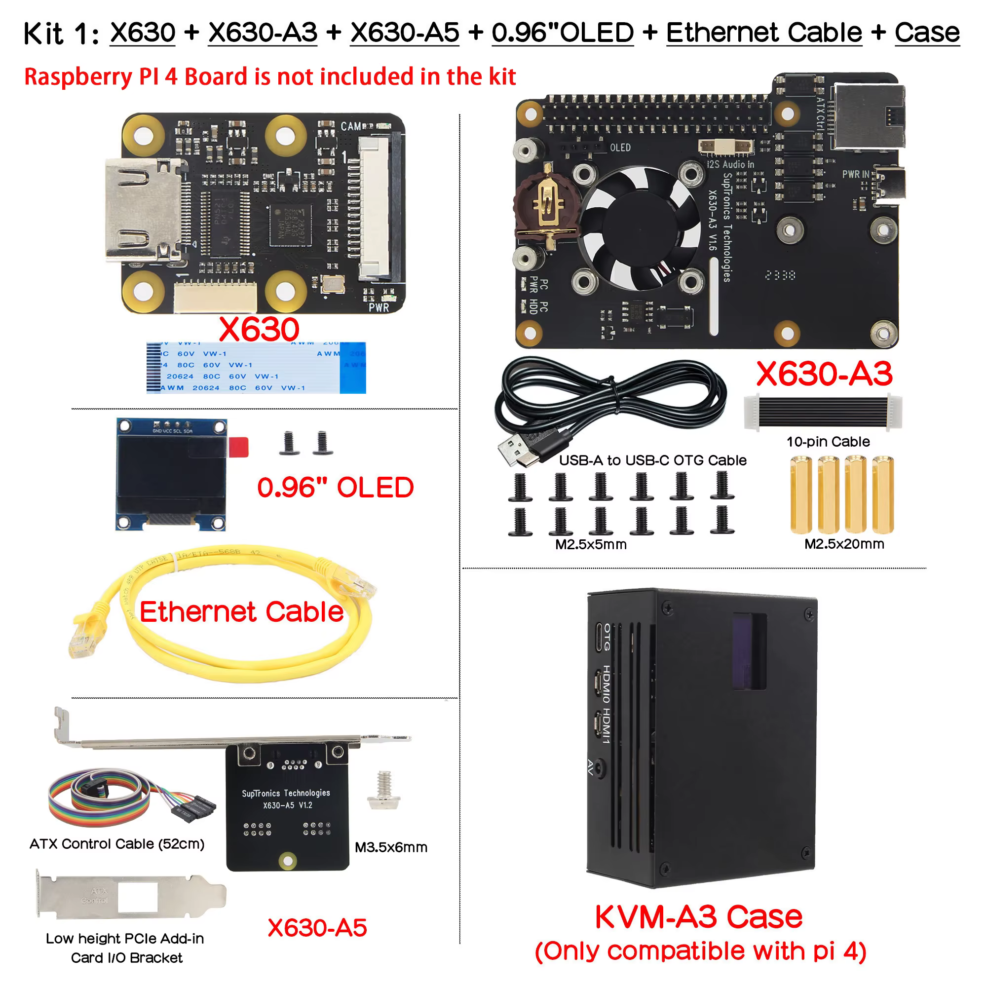 Kit Raspberry PI 4 PiKVM v3 HAT, télécommande, serveur d'overip, pikvm O & M, kvm, HDMI, CSI