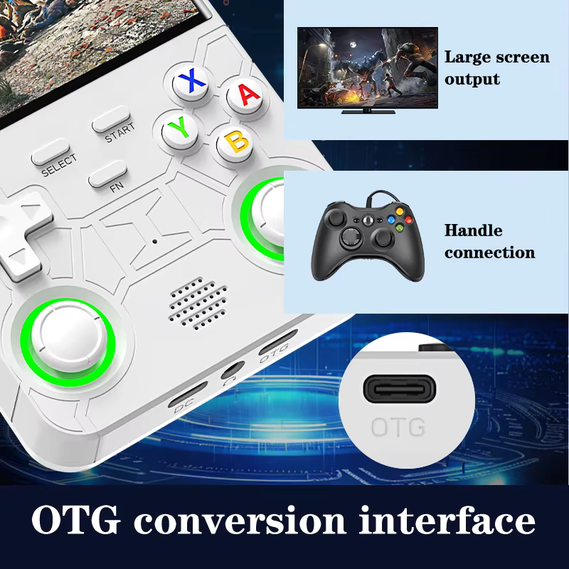 Console de jeu vidéo R36 Ultra 2025 Open Source, système Linux, écran IPS de 4.0 pouces, lecteur vid