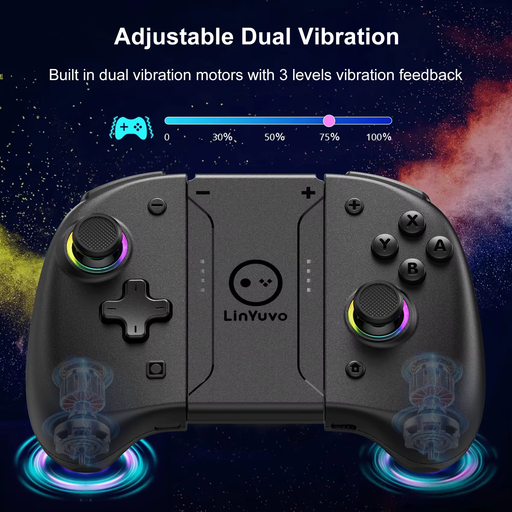 LinYuvo KS37 Joy-pad sans fil météore pour interrupteur/interrupteur OLED, avec gyroscope Programmab