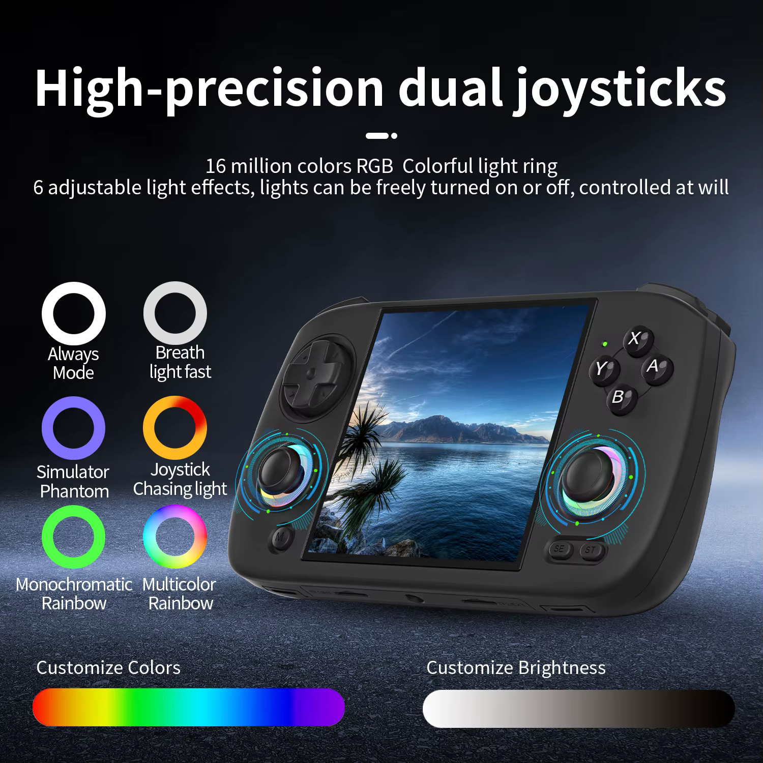 ANBERNIC RG CubeXX Console de jeu portable 3.95 "IPS HD écran Linux WIFI Bluetooth 256G PSP RG Cube