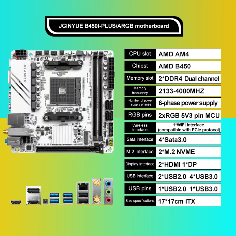 JGINYUE AMD AM4 ITX carte mère prend en charge Ryzen R3 R5 R7 1/2/3/4/5 série CPU DDR4 RAM ordinateu