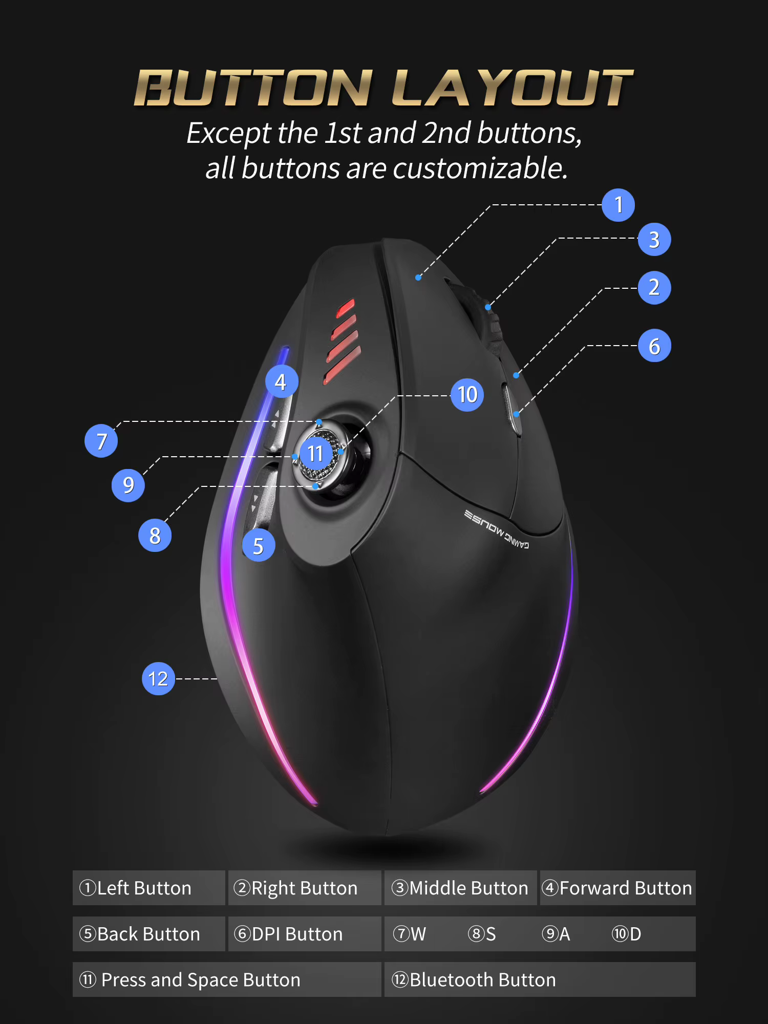 Jomaa – souris verticale sans fil rétroéclairée rvb, 24000DPI, boutons programmables réglables, sour
