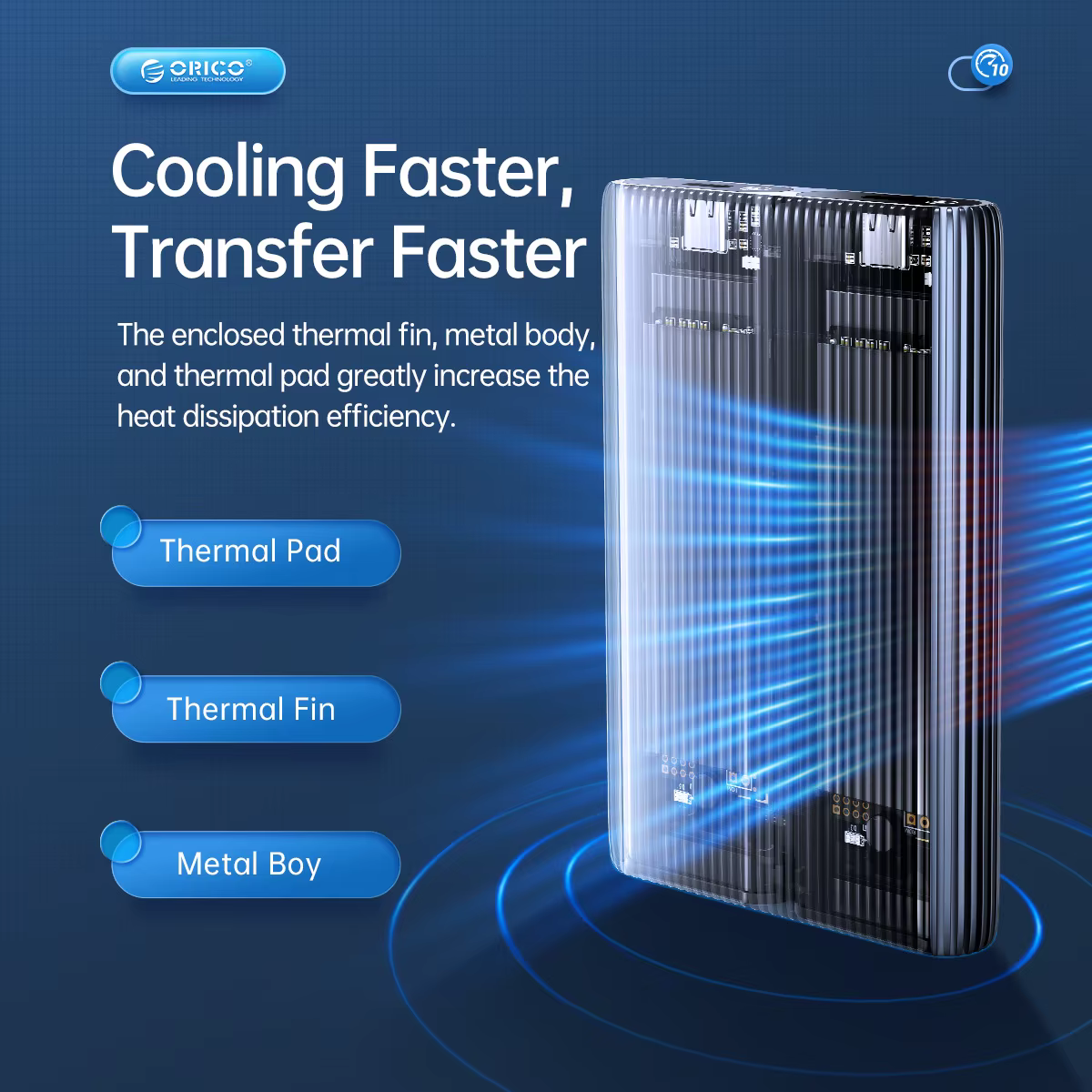 ORICO – boîtier double baie en aluminium pour SSD NVME M.2, USB C 3.1 Gen2, 10Gbps, pour clé M et cl