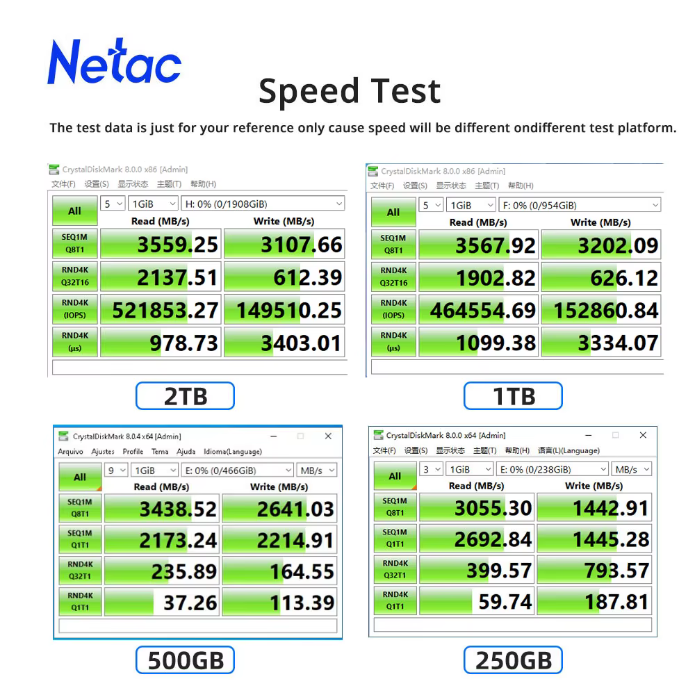 Netac SSD NVME M.2 3500 mo/s disque 2 to 1 to HD 250GB 500GB disque dur ssd PCIe3.0 disque SSD inter