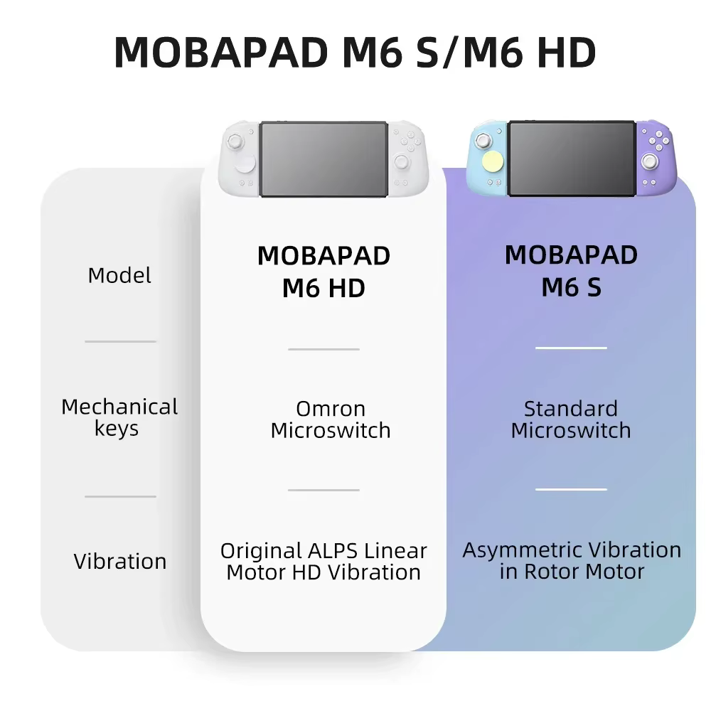 Mobapad M6s/M6 HD pour Nintendo Switch/Switch OLED réglable Joystick effet Hall contrôleur JoyPad pa