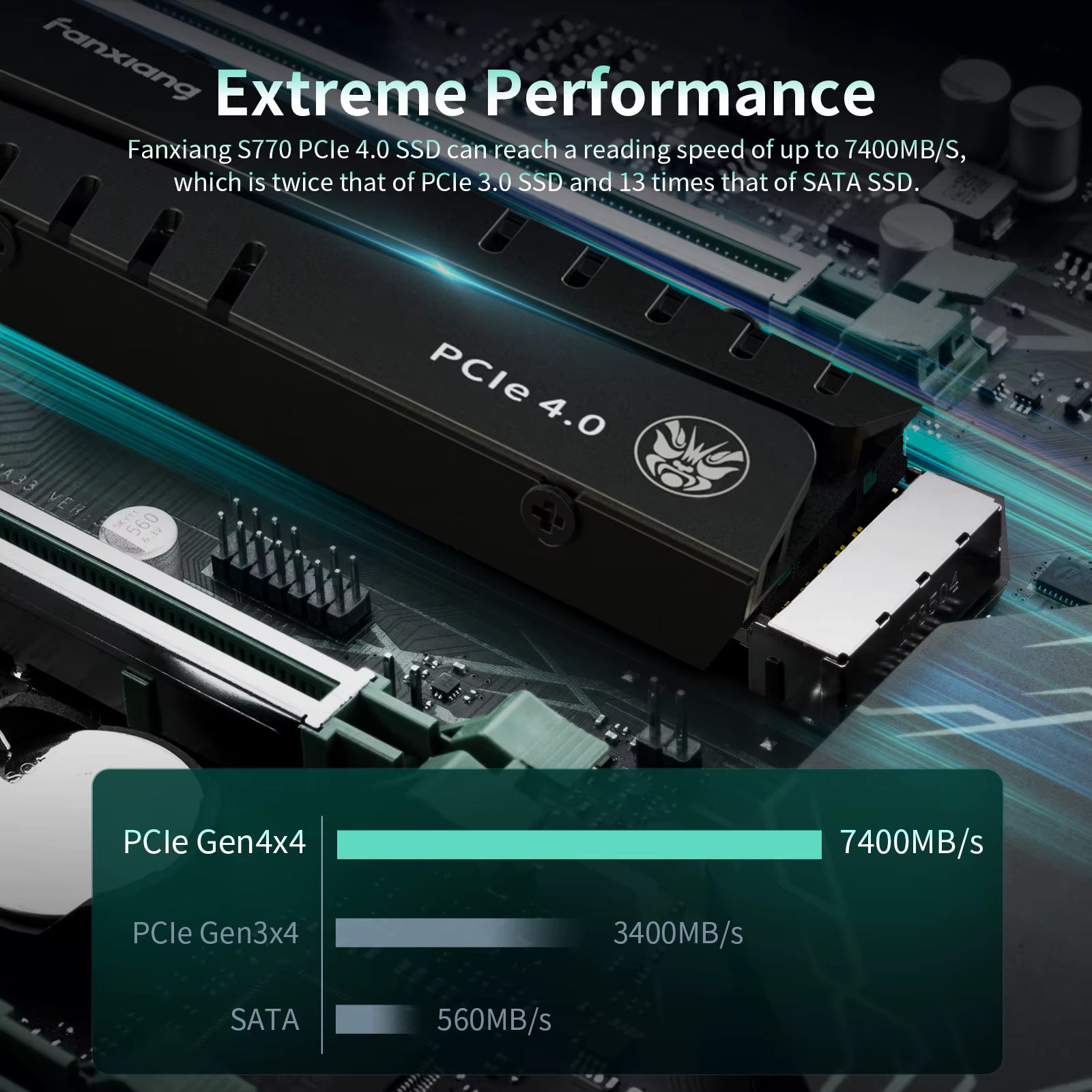 Fanxiang S660/S770/S880 SSD NVMe M2 PCIe4.0x4 1TB 2TB 4TB Disque SSD interne pour PlayStation5/PS5 O