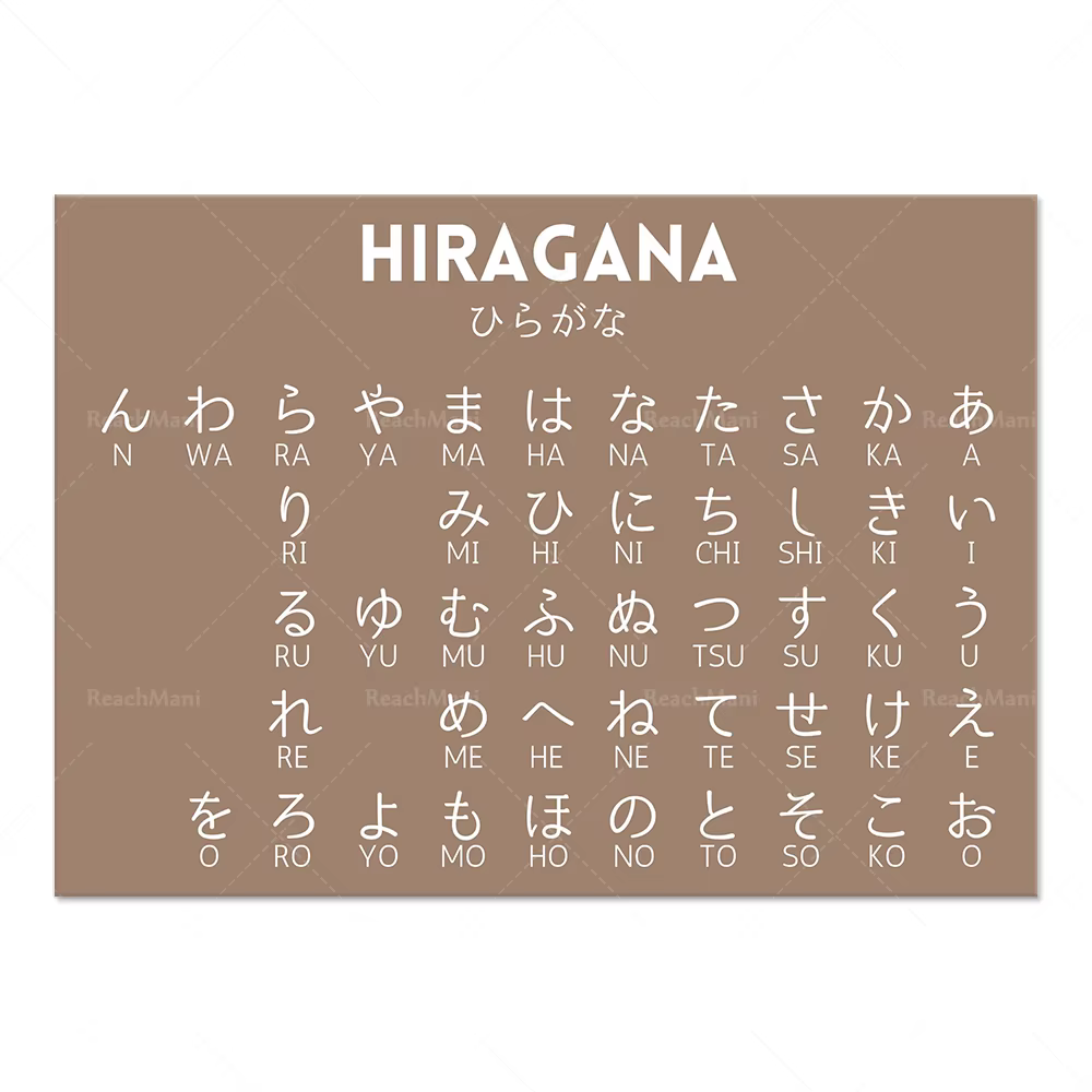 Affiche d'infographie apanaise, design minimaliste graphique iragana et atakana, cadeau pour les app