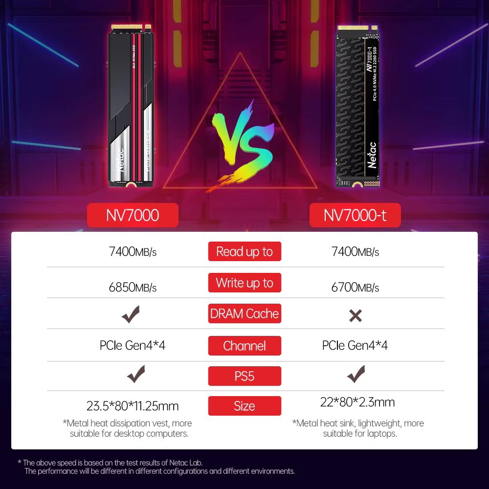 Netac SSD NVMe M.2 1 to 2 to 4 to M2 2280 PCIe 4.0x4 SSD PS5 disque dur interne disque SSD pour ordi