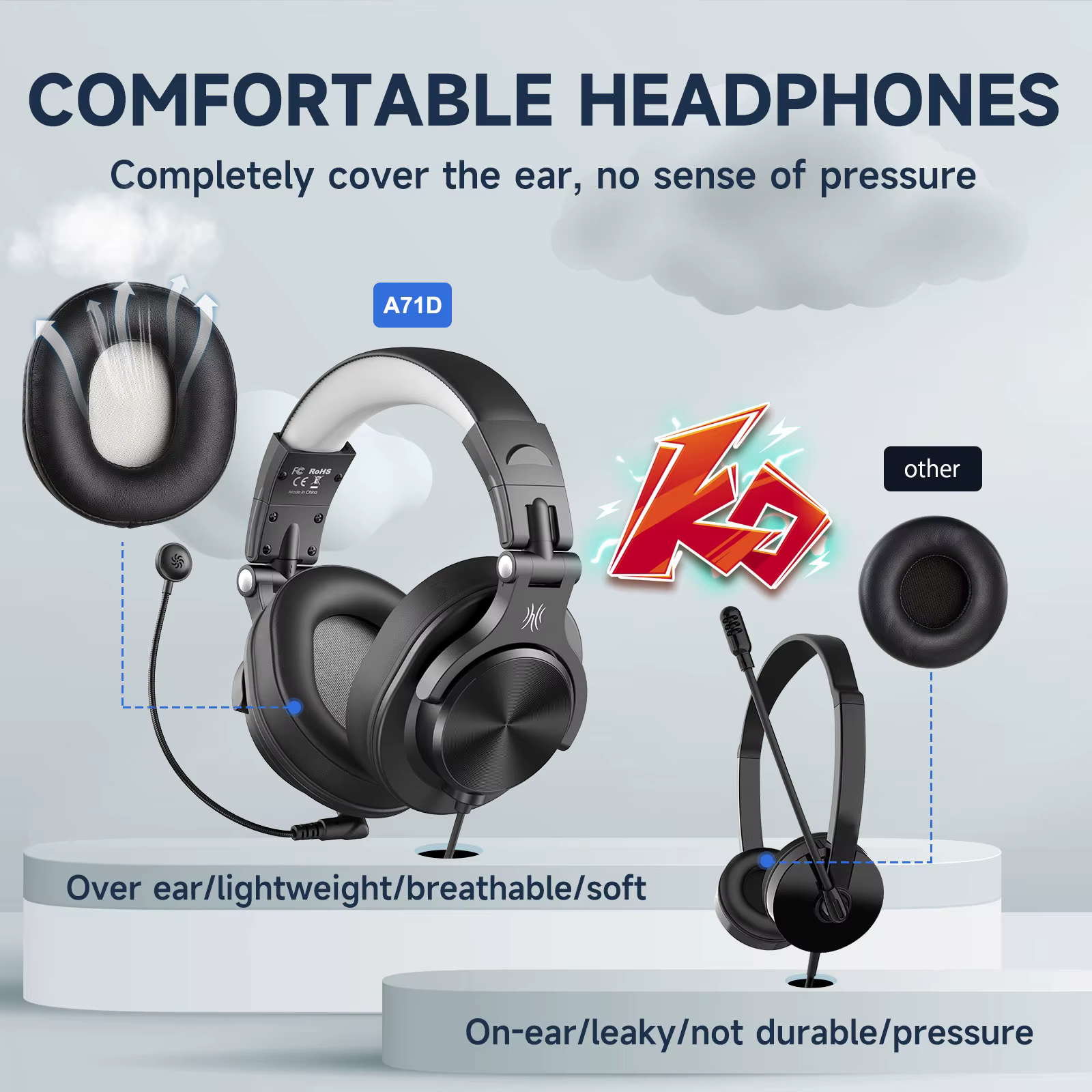Oneodio-Casque de jeu sur ordinateur A71D avec poignées, microphone amovible, filaire sur l'oreille,