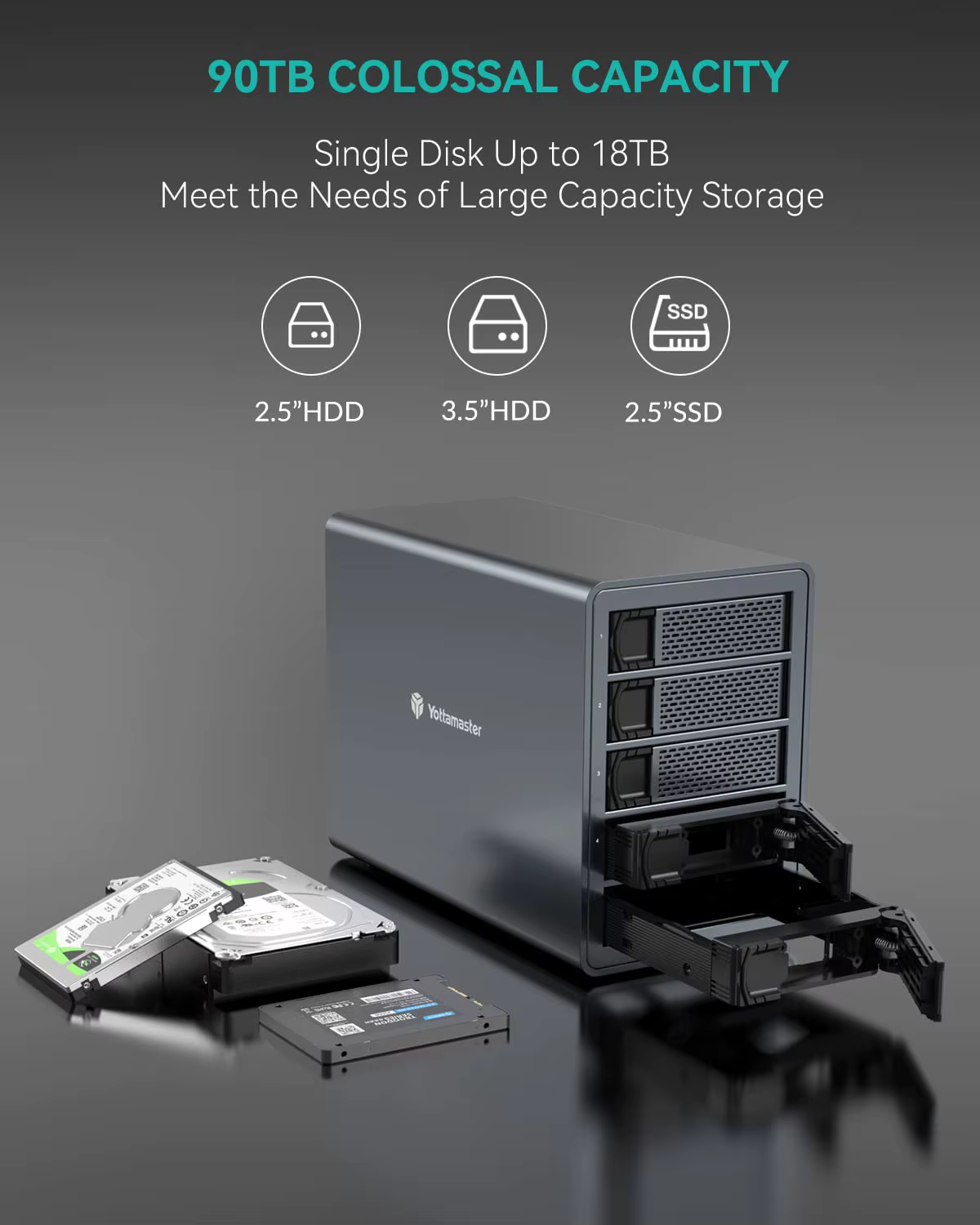 Yottamaster boîtier de disque dur externe RAID 5 baies 2.5 "3.5" SATA HDD SSD boîtier Mode RAID Supp