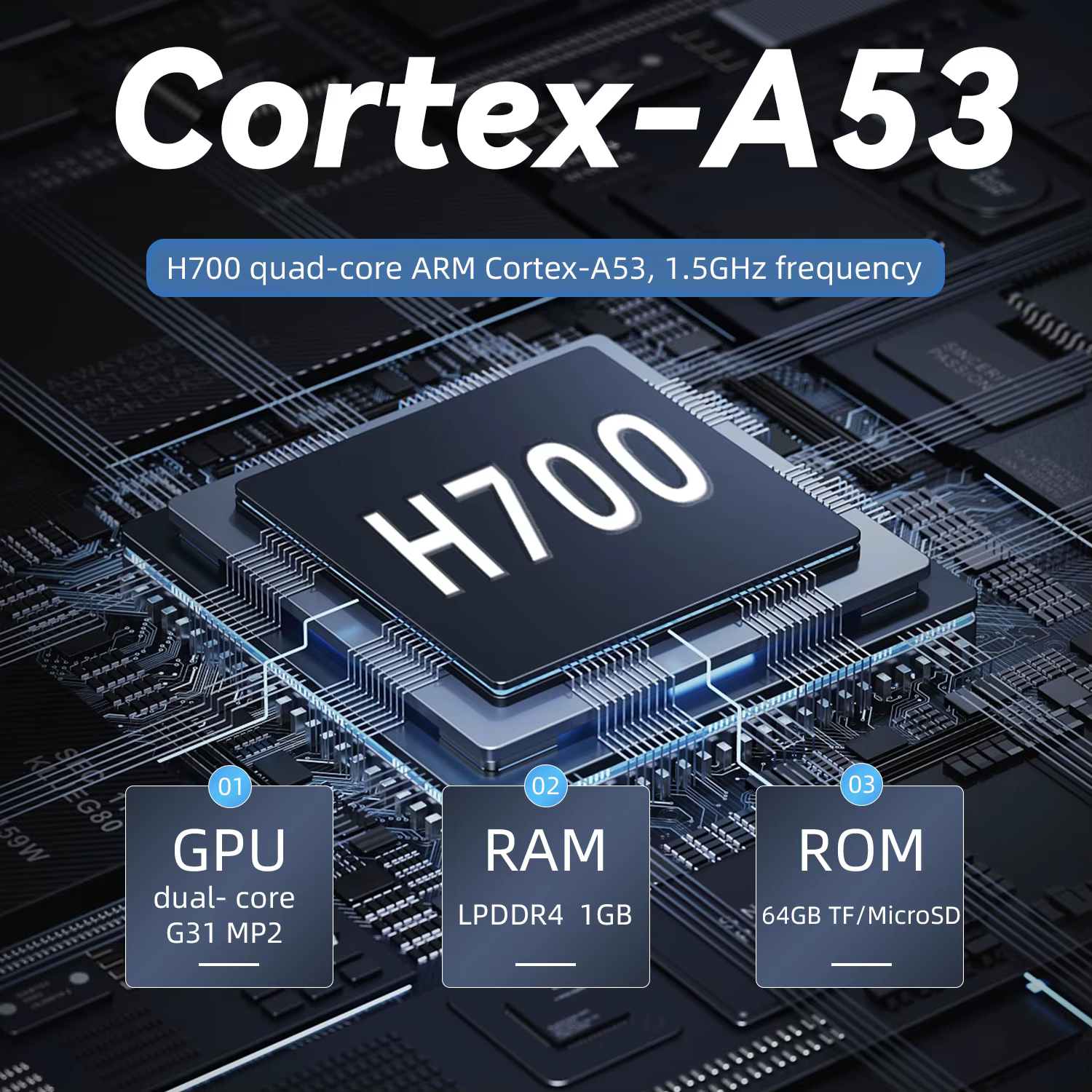 ANBERNIC RG35XX H Consoles portables pour jouer des jeux vidéo 3.5 pouces IPS 640*480 écran rétro le