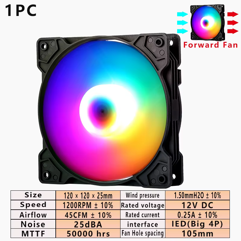 Boîtier PC Gaming 120mm DIY Ventilateur de Refroidissement Châssis de Bureau Alimentation DC12V Gran
