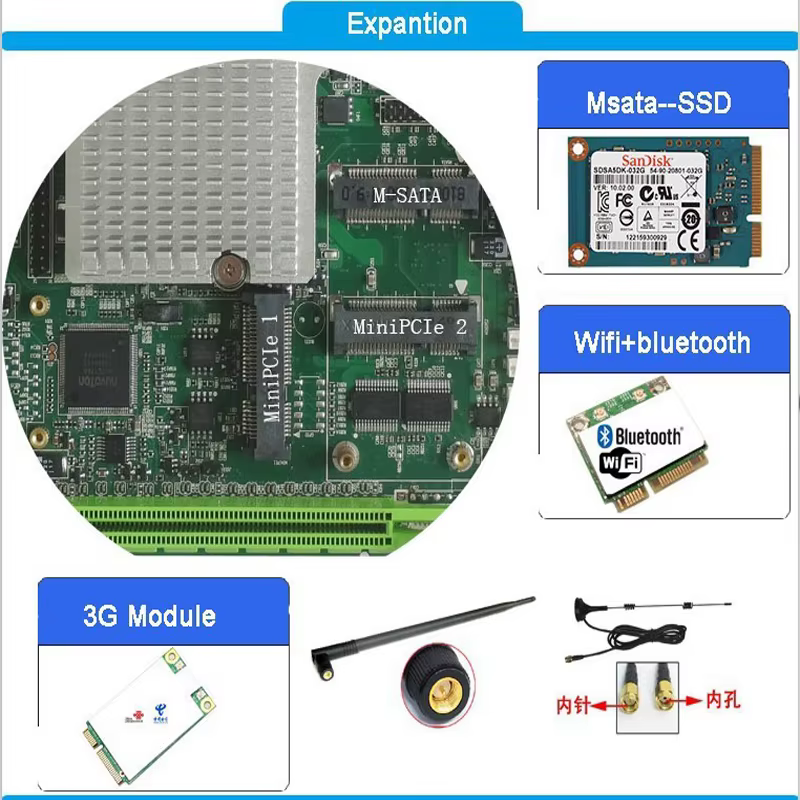 Mini carte mère Intel core i7-3610QM CPU avec 2 emplacements PCI