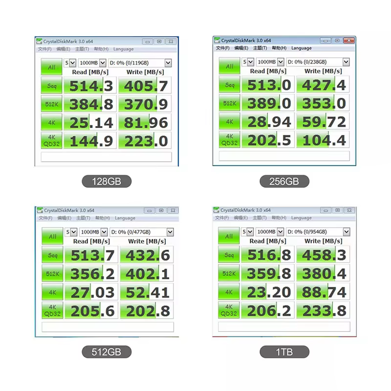 Disque dur SSD haute vitesse 128GB 256GB 512GB 64GB 1 to