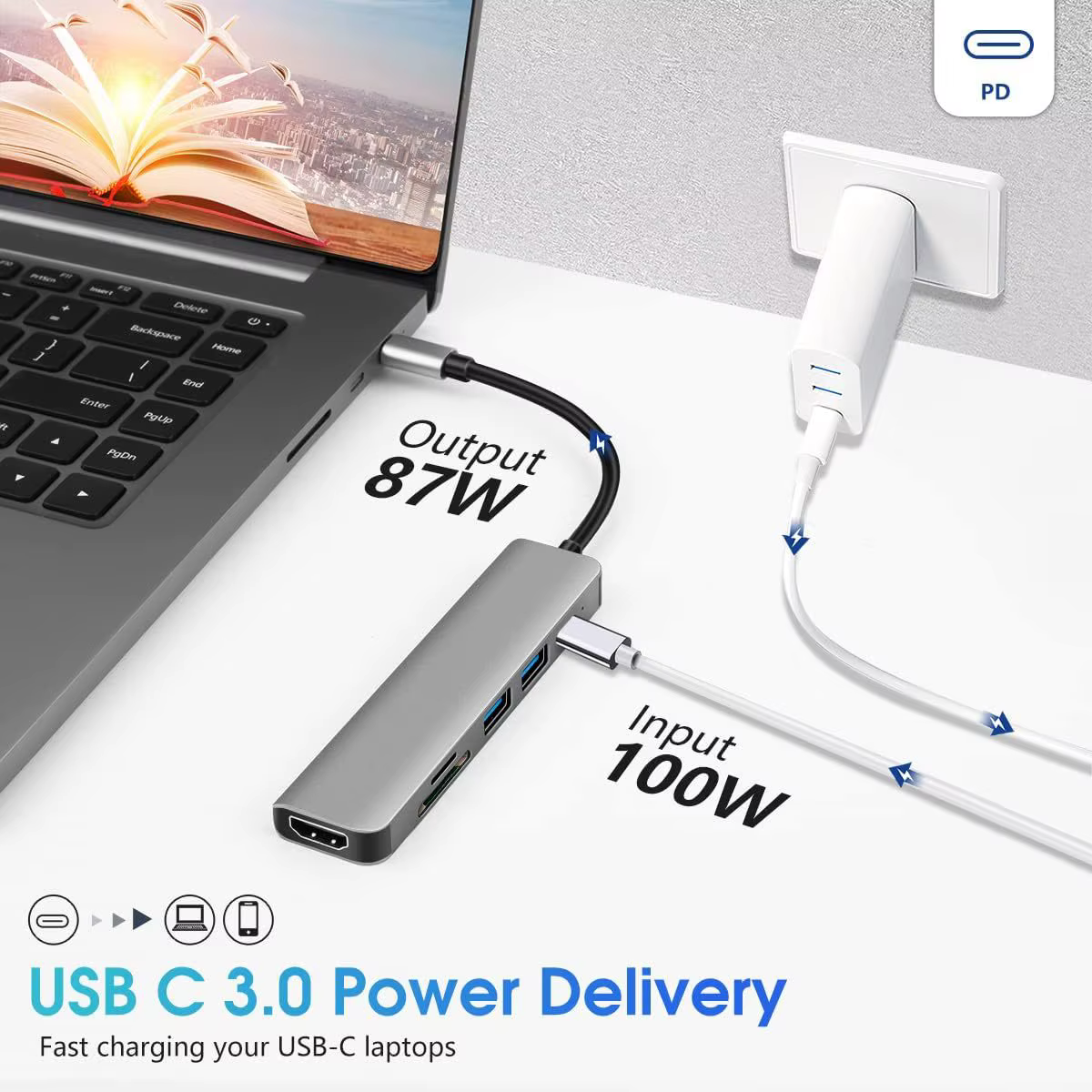 Hub USB C à 6 Ports vers lecteur de carte SD TF 4K
