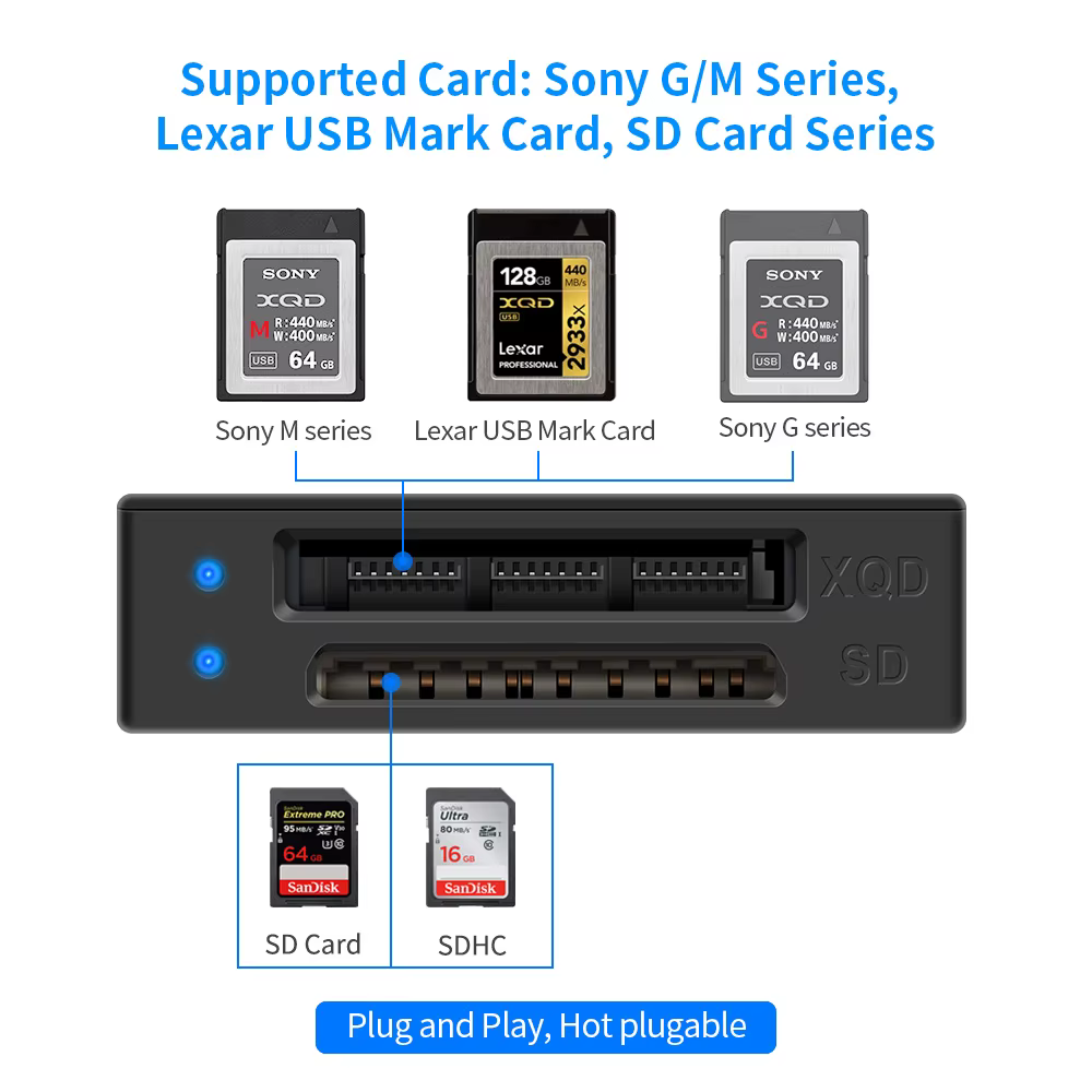 Lecteur de carte SD XQD multifonction