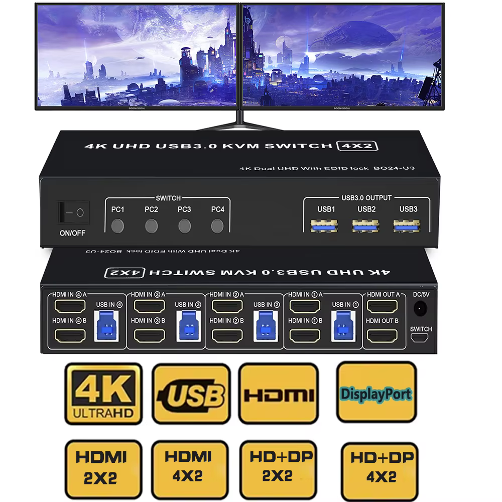 Commutateur KVM HDMI double moniteur 4X2/2X2
