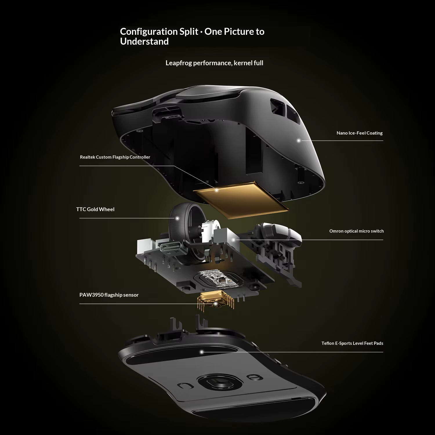 Souris de jeu AULA X9 Max Ultra sans fil