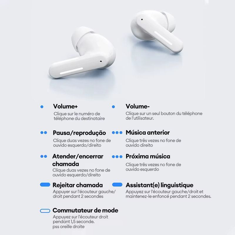 Casque de jeu sans fil Bluetooth 6.0 Choice Lenovo LE209