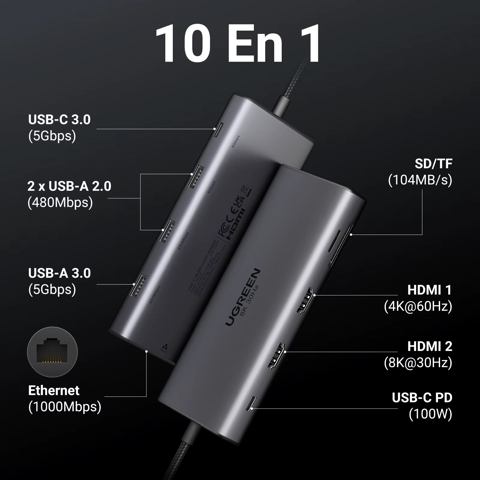 UGREEN double HDMI USB-C HUB 8K 4K