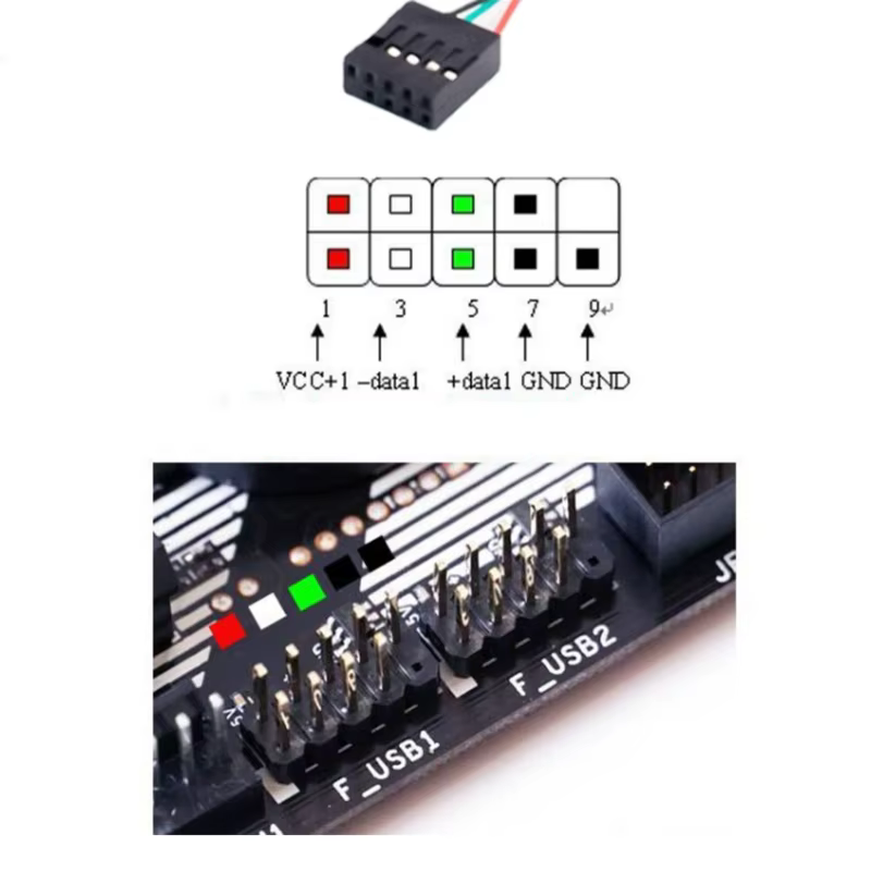 Câble convertisseurs cartes mères PC 9 broches vers USB C pour livraison d écran secondaire
