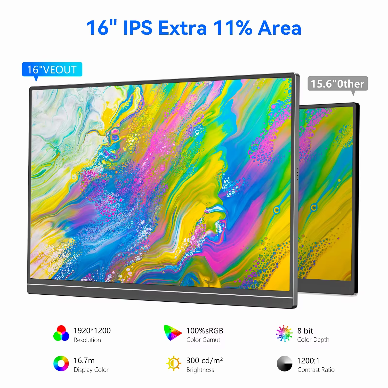 VEOUT Moniteur portable de jeu 16 pouces 60 Hz pour ordinateur