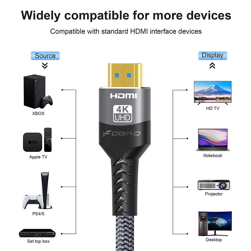 Câble HDMI 4K 60Hz Compatible