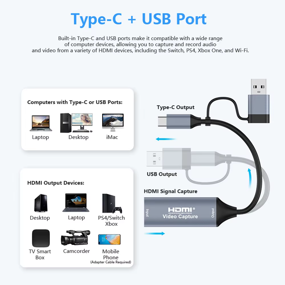 Carte de Capture vidéo USB 2.0 4K 2 en 1