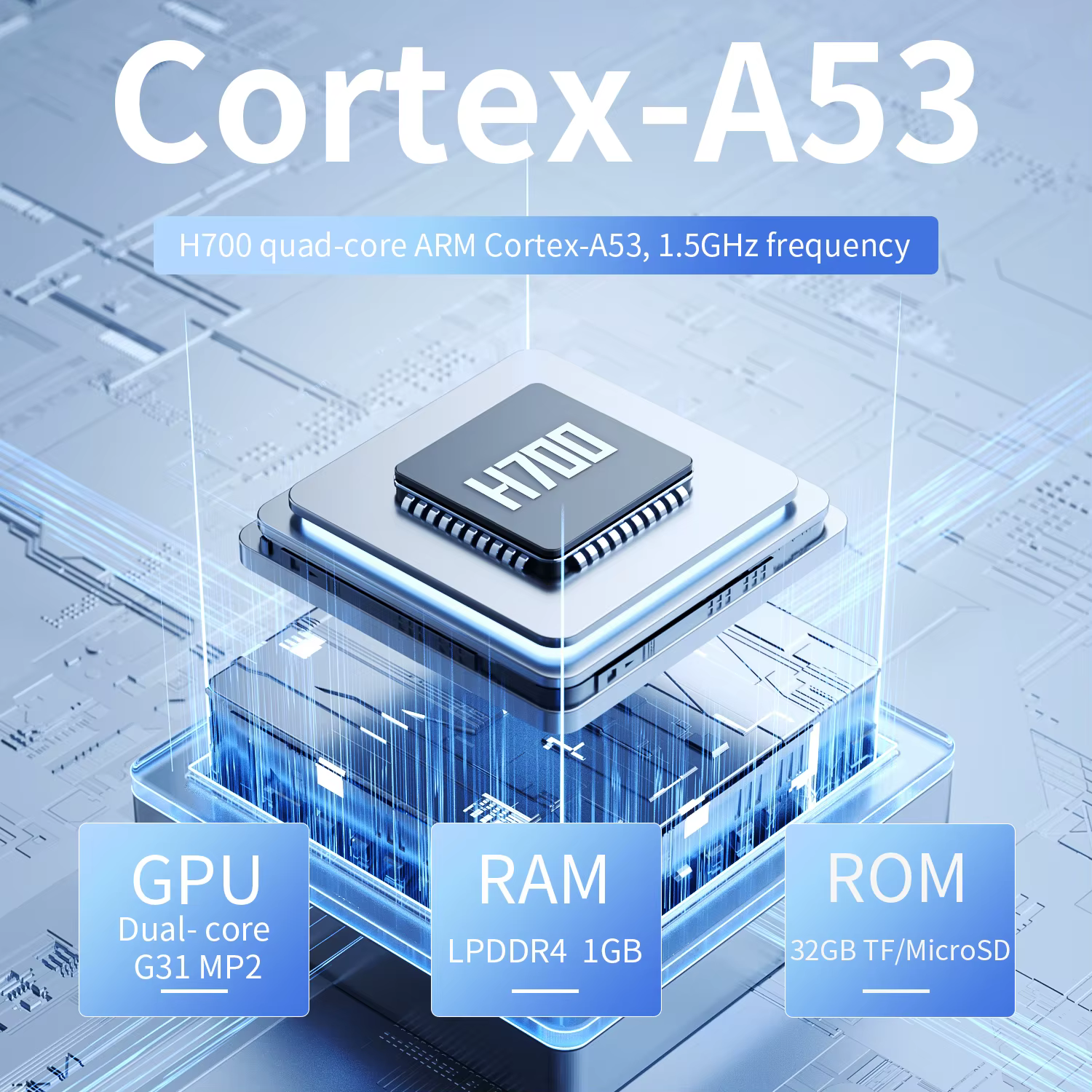 Console de jeu portable Anbernic RG 34XX