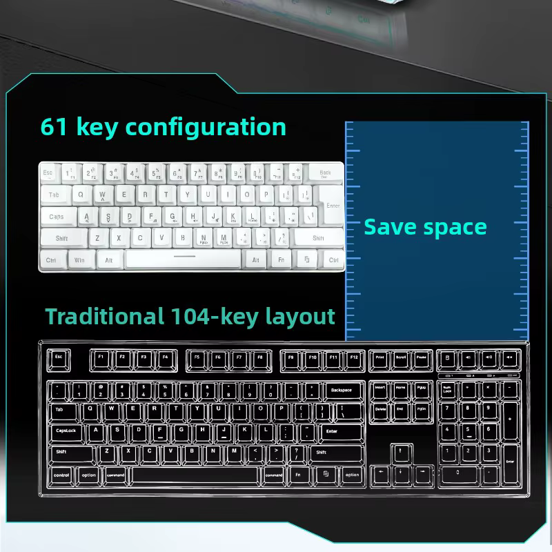 Clavier RGB Gamer 60% Ergonomique Mini PC Blanc