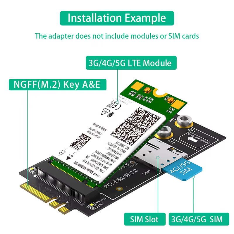 Adaptateur M.2 clé B vers M.2 clé A + E avec fente pour carte NANO