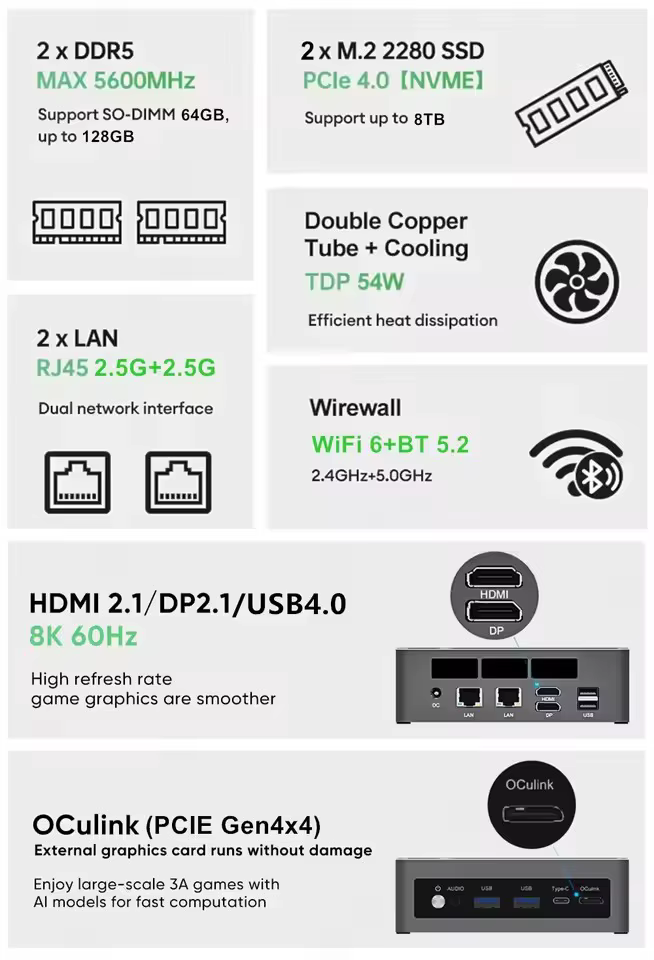 Nouvel ordinateur de bureau mini PC gaming OCuLink Intel Ultra 9 285H ES 7 255H ES 5 235H ES USB4 2x2.5G LAN 2xNVMe Windows 11 WiFi6E